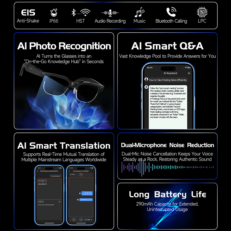 W630 HeyCyan AI Voice Wake-Up  - Photographic Memory 评论和价格