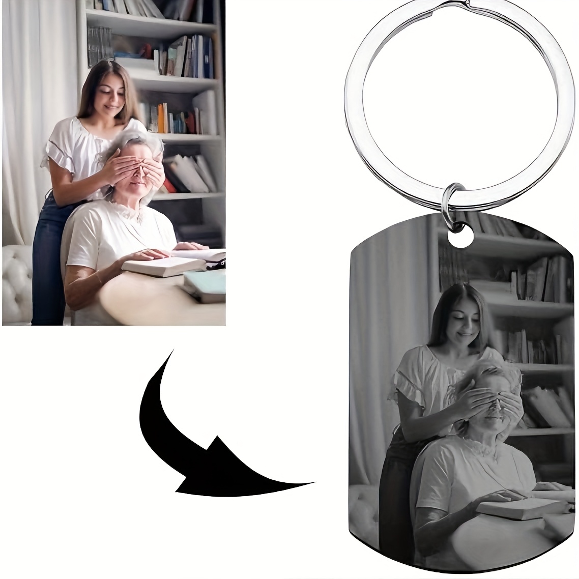 Custom Double Sided Photo Keyc - Photographic Memory 评论和价格